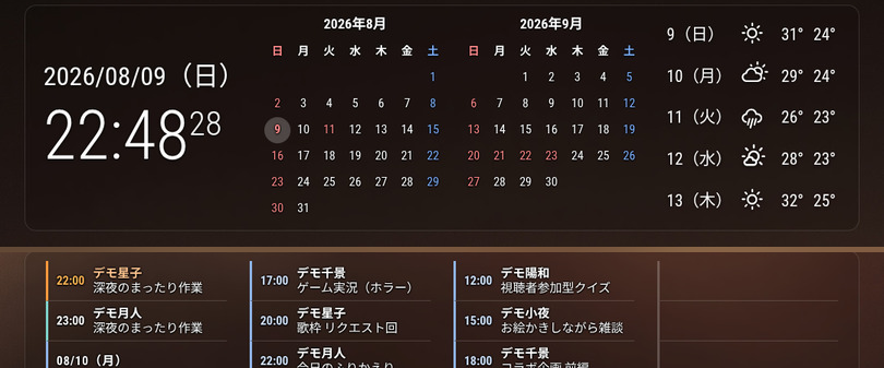 yp-signageの表示画面